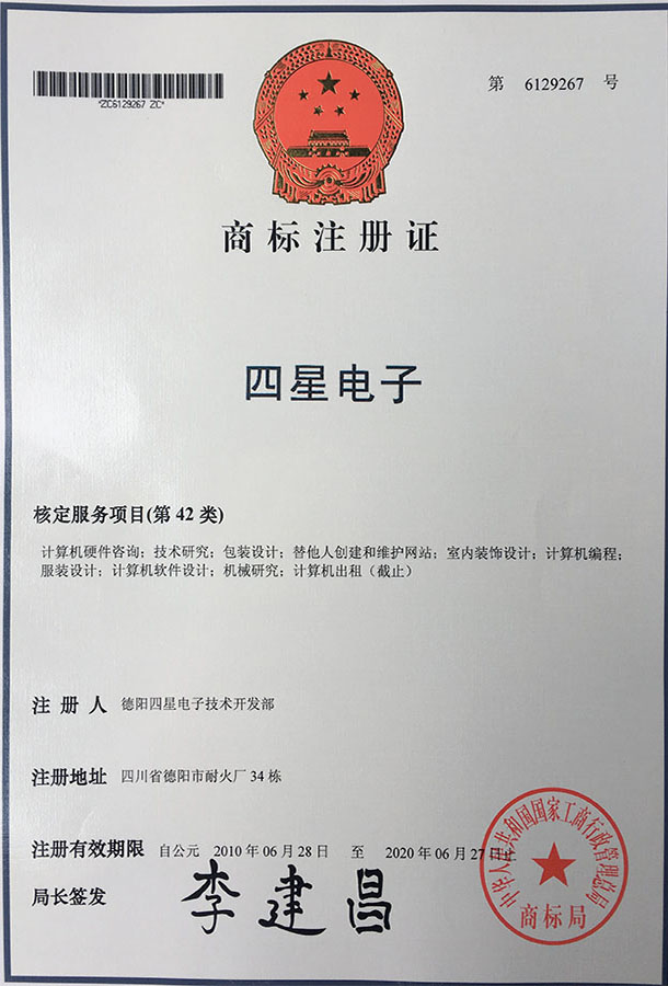 Trademark Certificate